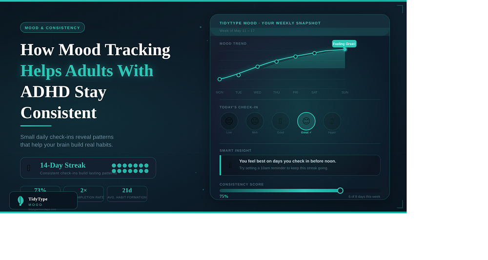 adhd mood tracking